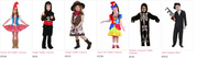 Pick the perfect Halloween children costumes for your kids